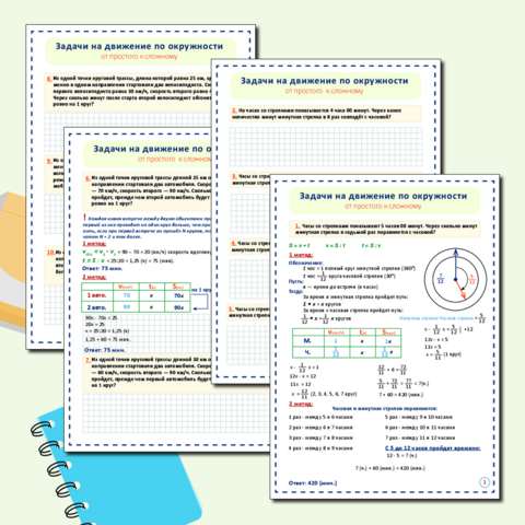 Решение текстовых задач - от простого к сложному 5-9 классы (Задачи на движение по окружности)
