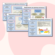 Интерактивный плакат по теме «Предложение как единица синтаксиса»