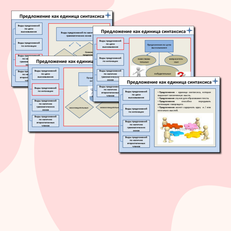 Интерактивный плакат по теме «Предложение как единица синтаксиса»