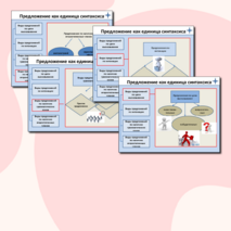Интерактивный плакат по теме «Предложение как единица синтаксиса»