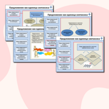 Интерактивный плакат по теме «Предложение как единица синтаксиса»