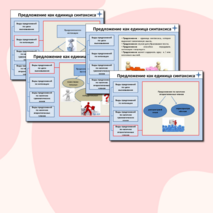 Интерактивный плакат по теме «Предложение как единица синтаксиса»