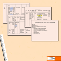 Урок информатики в 6 классе по теме: «Классификация»