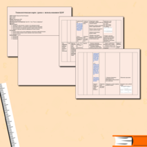 Урок информатики в 6 классе по теме: «Классификация»