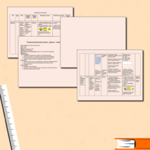 Урок информатики в 6 классе по теме: «Классификация»