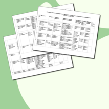 Календарно-тематическое планирование по алгебре для 10 класса