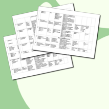 Календарно-тематическое планирование по алгебре для 10 класса