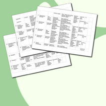 Календарно-тематическое планирование по алгебре для 10 класса