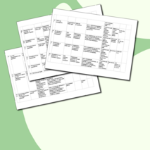 Календарно-тематическое планирование по алгебре для 10 класса