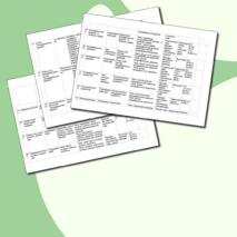 Календарно-тематическое планирование по алгебре для 10 класса