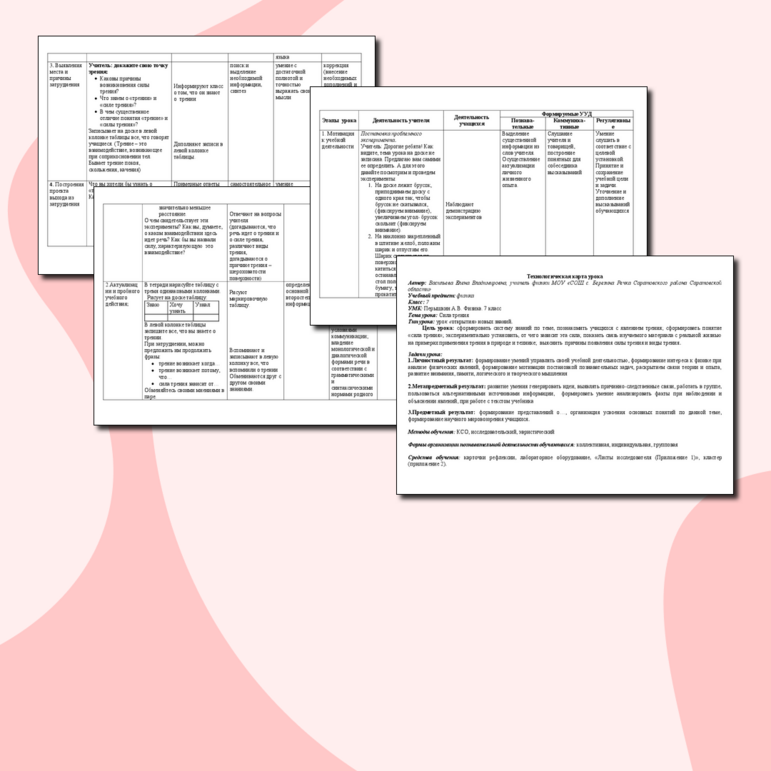 Технологическая карта урока физики в 7 классе по теме: «Сила трения»