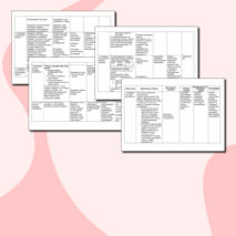 Технологическая карта урока физики в 7 классе по теме: «Сила трения»