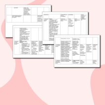 Технологическая карта урока физики в 7 классе по теме: «Сила трения»