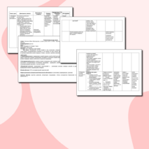 Технологическая карта урока физики в 7 классе по теме: «Сила трения»