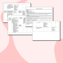 Технологическая карта урока физики в 7 классе по теме: «Сила трения»