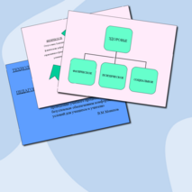 Презентация «Технологии, способствующие воспитанию здорового поколения»