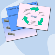 Презентация «Технологии, способствующие воспитанию здорового поколения»