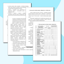 Рабочая программа основного общего образования по информатике