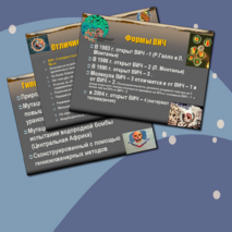 Презентация по биологии. СПИД