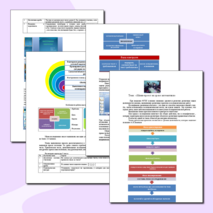 Статья о мини-проектах на уроке