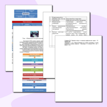 Статья о мини-проектах на уроке