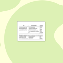 Программа летнего пришкольного лагеря с дневным пребыванием детей "Сказка". Освоение целины в стране "Культуряндии"