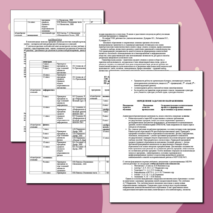 План работы методического объединения математического цикла