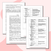 Программа элективного курса по немецкому языку