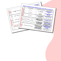 Обобщающая таблица по приемам решения показательных уравнений