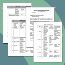 Программа внеурочной деятельности "Мир, в котором я живу" (5 класс)