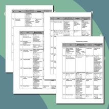 Программа внеурочной деятельности "Мир, в котором я живу" (5 класс)