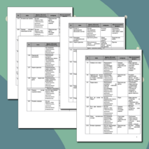 Программа внеурочной деятельности "Мир, в котором я живу" (5 класс)