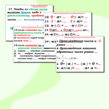 Электронный конспект по математике на тему Раскрытие скобок, урок 48 (6 класс)