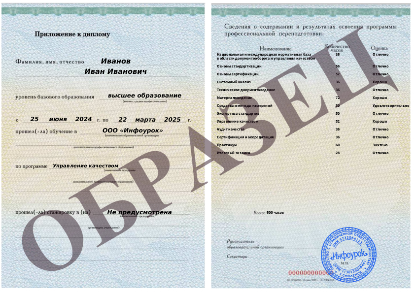 Приложение к диплому