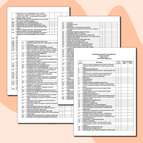 Календарно-тематическое планирование к рабочей программе по предмету «Русский язык» для второго класса на 2025/2026 учебный год. КТП по русскому языку 2 класс Школа России
