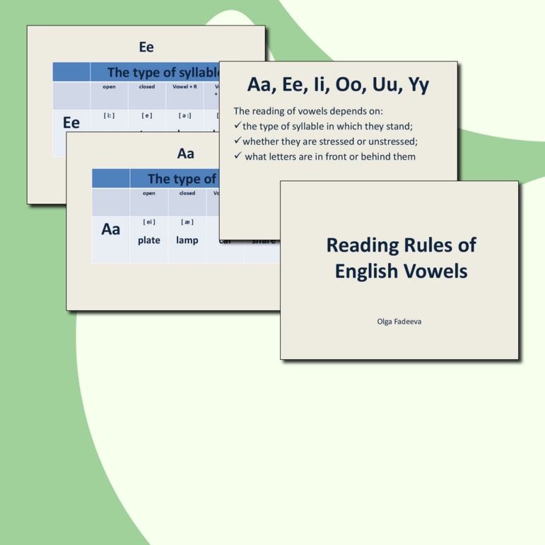 Презентация по английскому языку на тему "Reading Rules of English ...
