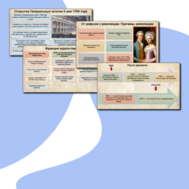 Презентация к уроку по всеобщей истории. История Нового времени. 8 класс. «Французская революция: конец старого порядка и установление республики».