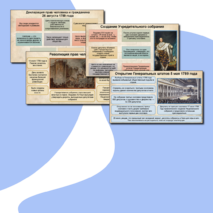 Презентация к уроку по всеобщей истории. История Нового времени. 8 класс. «Французская революция: конец старого порядка и установление республики».