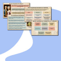 Презентация к уроку по всеобщей истории. История Нового времени. 8 класс. «Французская революция: конец старого порядка и установление республики».