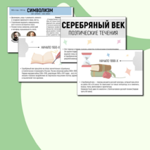 Плакат-инфографика «Поэты Серебряного века»