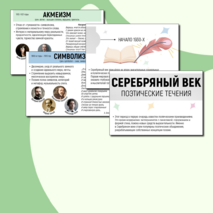 Плакат-инфографика «Поэты Серебряного века»