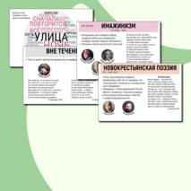 Плакат-инфографика «Поэты Серебряного века»