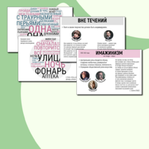 Плакат-инфографика «Поэты Серебряного века»