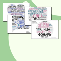 Плакат-инфографика «Поэты Серебряного века»