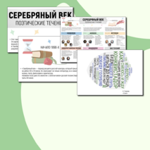 Плакат-инфографика «Поэты Серебряного века»