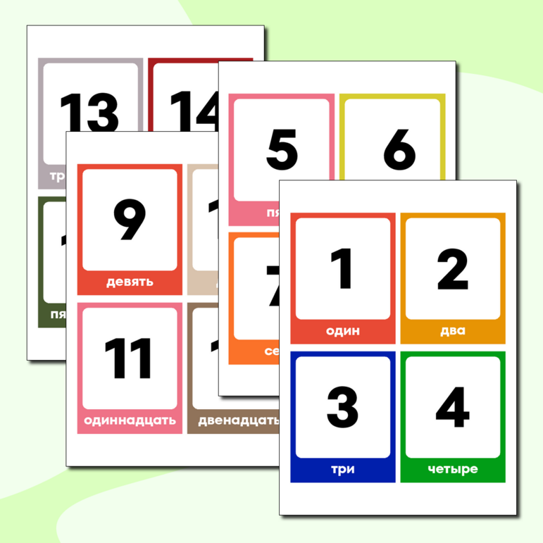 Набор обучающих карточек «Цифры»