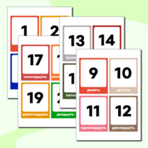 Набор обучающих карточек «Цифры»