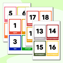 Набор обучающих карточек «Цифры»