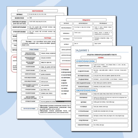 Задание 1 ЕГЭ по русскому языку 2026 (теория)
