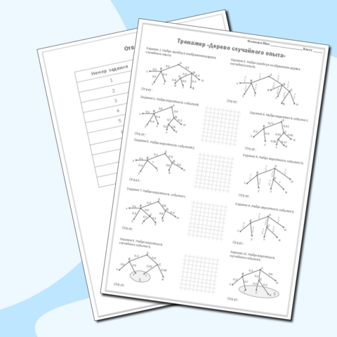 Тренажёр «Дерево случайного опыта»